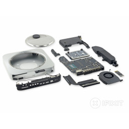 Mac mini конец 2014 года